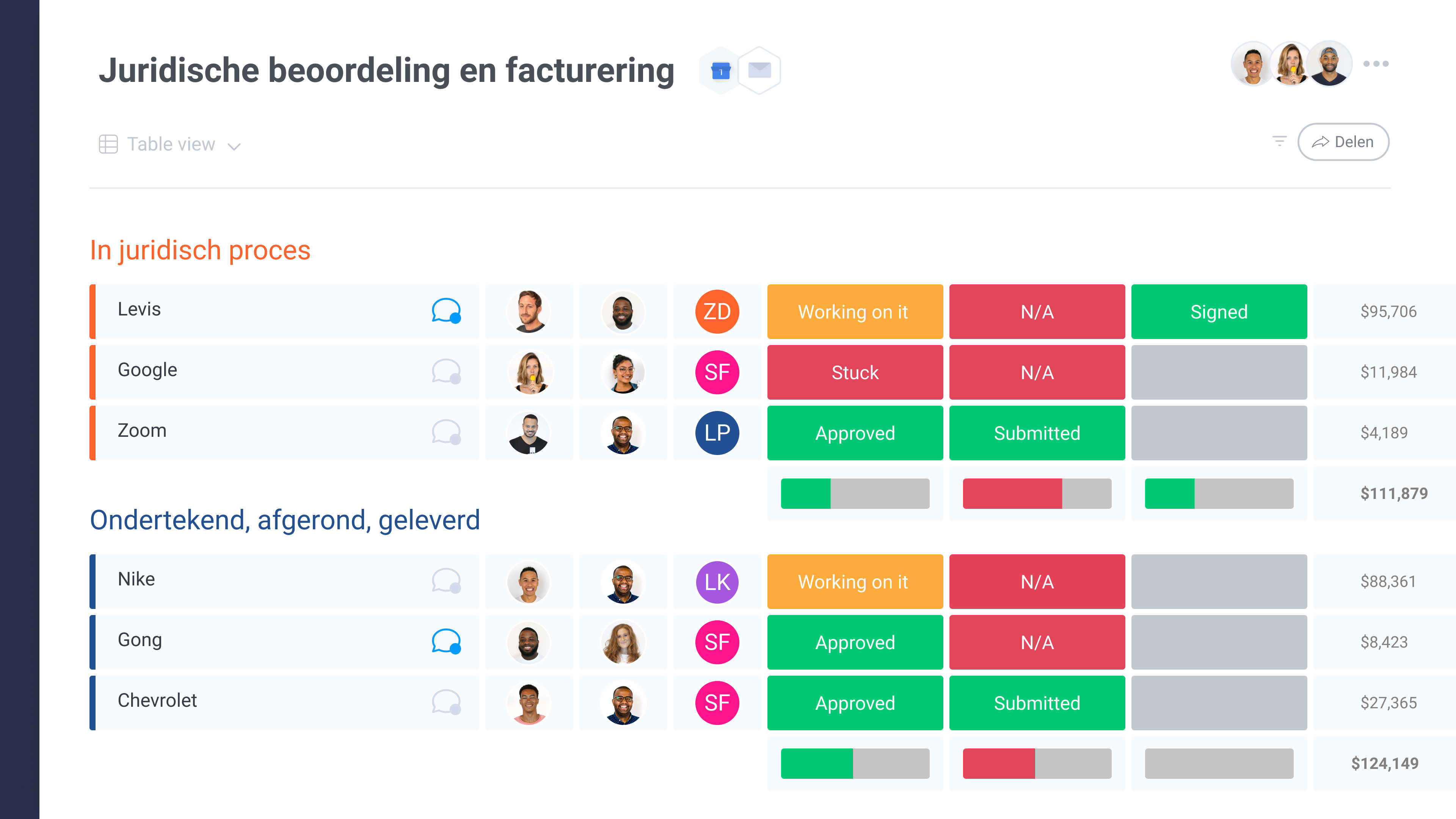 Track Sales with monday.com's CRM Software   
